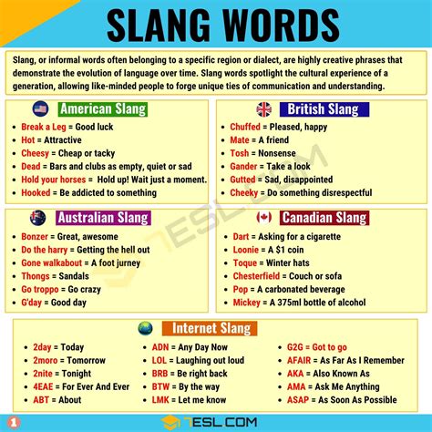 English Kids - Slang Words: https://7esl.com/slang/ | Facebook