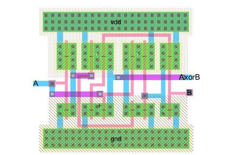 Circuit Diagram Of 2 Input Xor Gate - Circuit Diagram