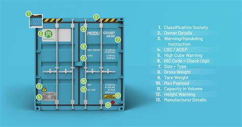 How can we solve the empty container repositioning dilemma? – Maritime Insight