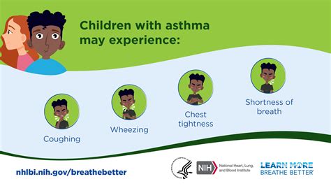 Asthma in Kids | NHLBI, NIH