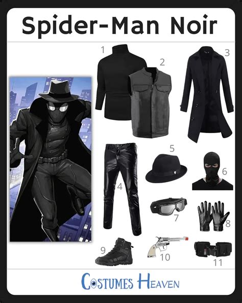 Last-Minute Spider-Man Noir Costume Idea For Cosplay & Halloween 2024