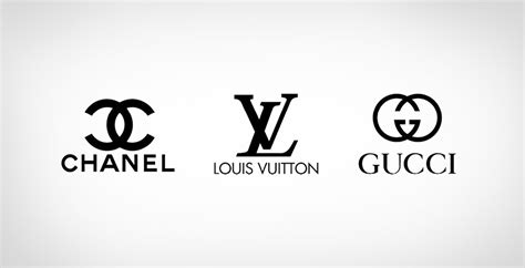 Complex Logo and Simple Logo Explained