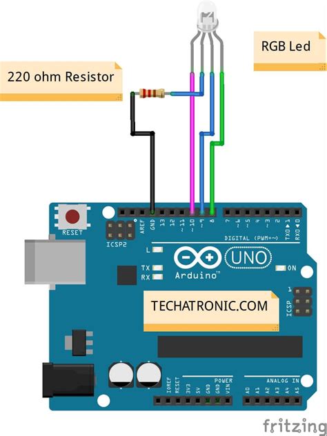 RGB Led with Arduino UNO Example - TECHATRONIC