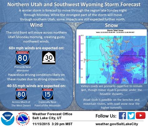 NOAA: Winter Weather Advisory for Utah Today/Tomorrow | 7-14" of Snow ...