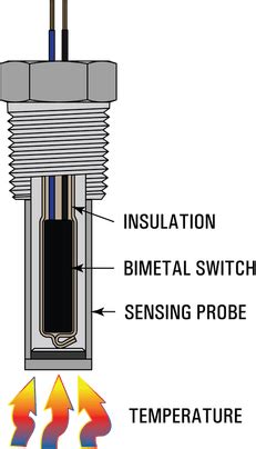 Temperature Switch Working Principle Instrumentation Tools