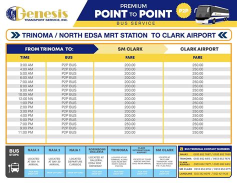 P2P BUS MANILA TO CLARK & BACK: Schedule, Stops & Fares | The Poor Traveler Itinerary Blog