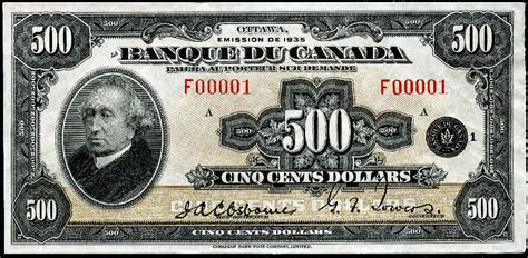 Caring for your bank notes - Bank of Canada Museum