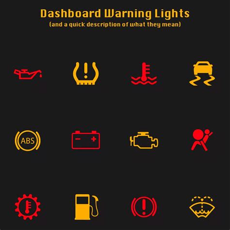 Jaguar Dashboard Warning Lights | Jaguar Hinsdale