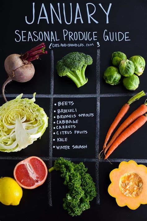 January Seasonal Produce Guide - Cuts and Crumbles