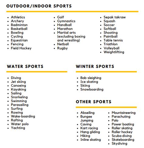 Coverage for Outdoor Activities & Extreme Sports - Does it Exist?