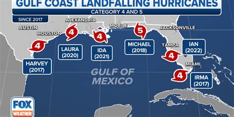 The era of the Gulf: Ian joins list of 5 other destructive hurricanes ...