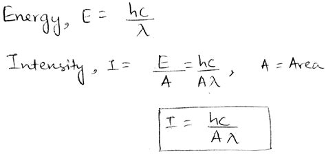 Wavelength Formula Physics