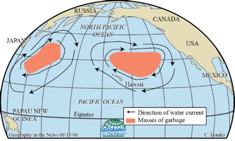 factoids - How can I travel to the Great Pacific garbage patch ...