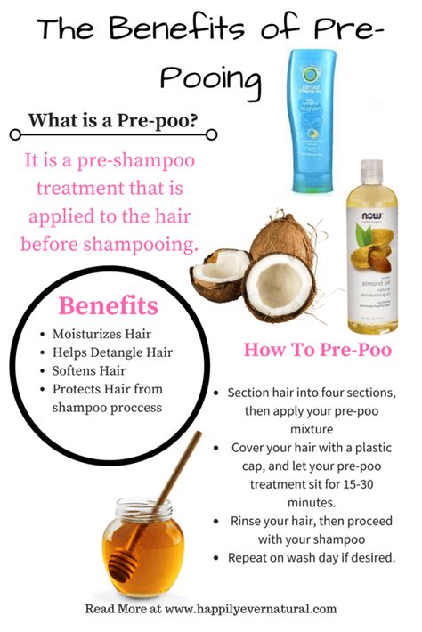 Why You Should Pre-Poo Your Natural Hair - Happily Ever Natural