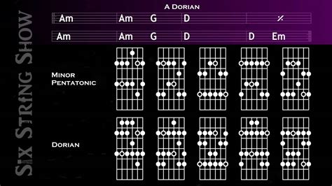 A Dorian Guitar Backing Track - YouTube