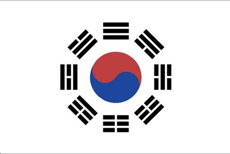 korean empire flag i found on google images for a alternate history map ...