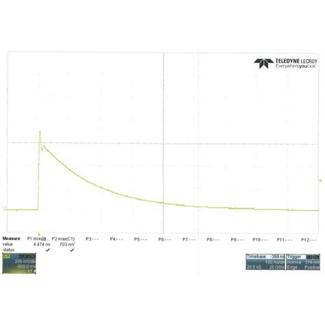 ESD30-HBM Human Body Model ESD Simulator per MIL-STD-883 and More