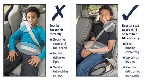 Transitioning to a seat belt : BuckleUpNC.org – Securing North Carolina ...