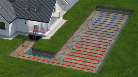 How Can Geothermal Heating Help Your Home? - Detmer and Sons