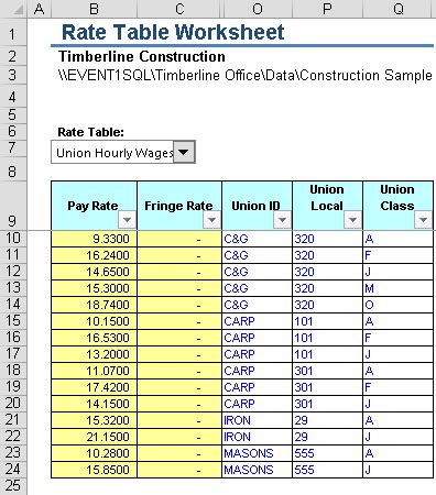 Write PR Rate Table Rates - Event 1 Software, Inc.