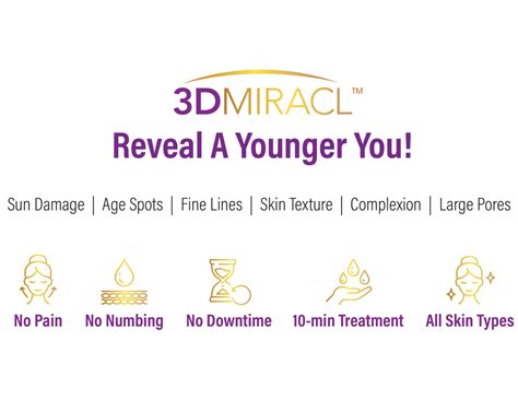 UltraClear 3DMIRACL™ Skin Resurfacing