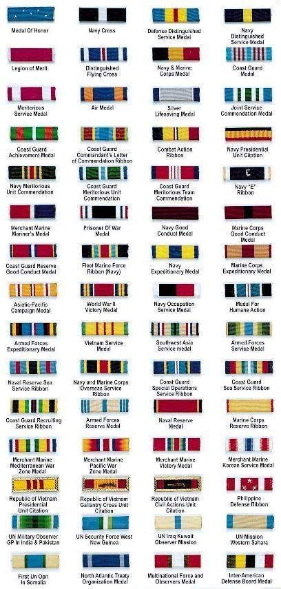 Military ribbons, Military ranks, Military marines