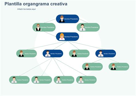 Plantilla De Organigrama En Word Cios | Porn Sex Picture