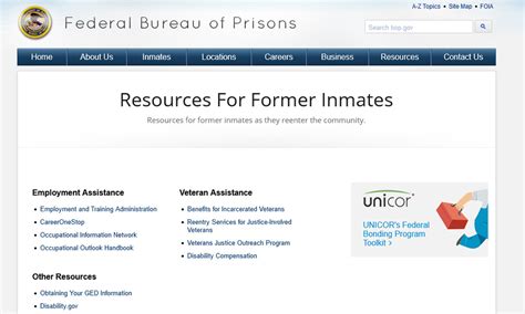 Federal Bureau of Prisons - CypherWorx