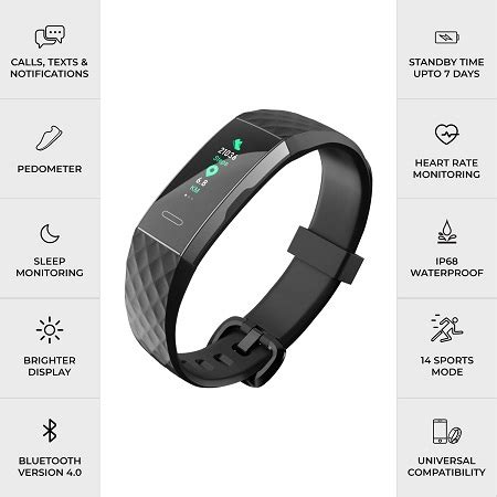 5 Best Fitbit Alternatives in 2021 (Affordable Options)