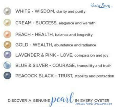 Pearl meanings | Pearl meaning, Crystals for manifestation, Pearl quotes