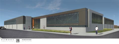 Alamance Community College celebrates new Advanced Applied Technology Center - Rodgers Builders ...