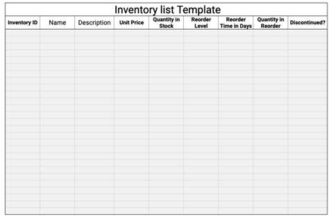 Free Inventory list Template Google Sheets - SheetsIQ