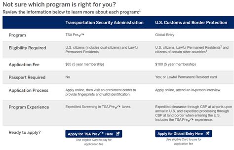 How to Maximize Your American Express Platinum Card Benefits – Forbes ...