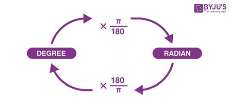 Relation Between Degree and Radian | Conversion and Examples