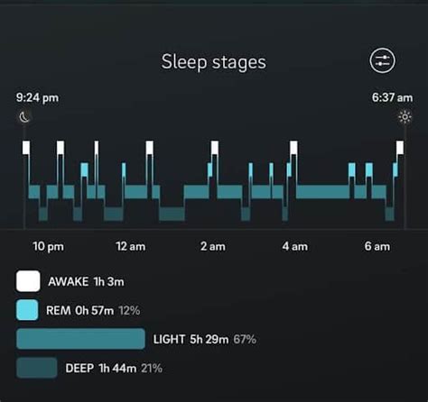 Oura ring vs Fitbit? Which sleep tracking device is better? | Optimal ...