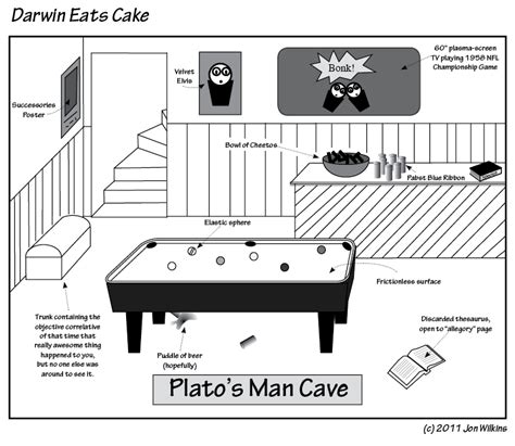 Lost in Transcription Has Moved!!: Plato's Man Cave