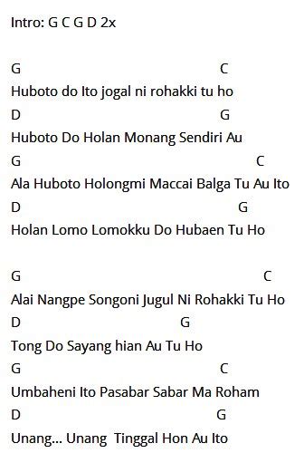 cord lirik lagu batak "ISE MA MANGAPUS ILUKKON" - Bulan Panjaitan - Cord lirik Lagu