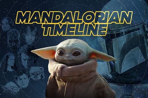 Where Does 'The Mandalorian' Fit in the 'Star Wars' Timeline?