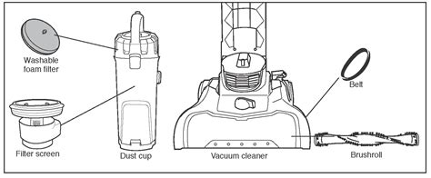 eureka Power Speed Lightweight Vacuum Owner's Manual