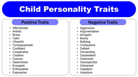 Child Personality Traits List | Negative and Positive - GrammarVocab