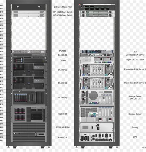 Server Room Electrical Design | roomdesignaestheticnow