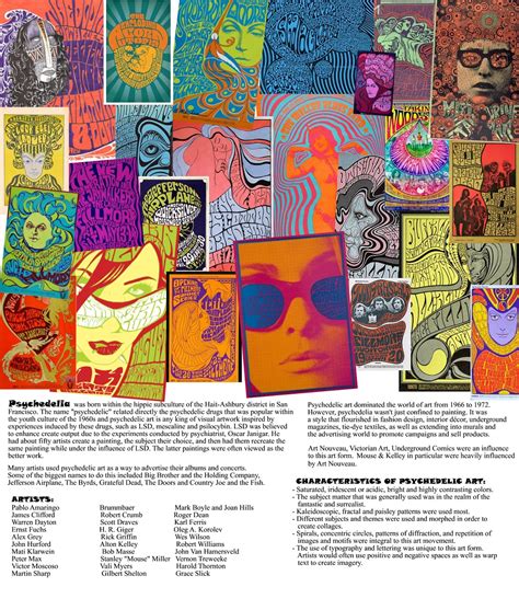 History of Design: Psychedelic Poster Art (Midterm)