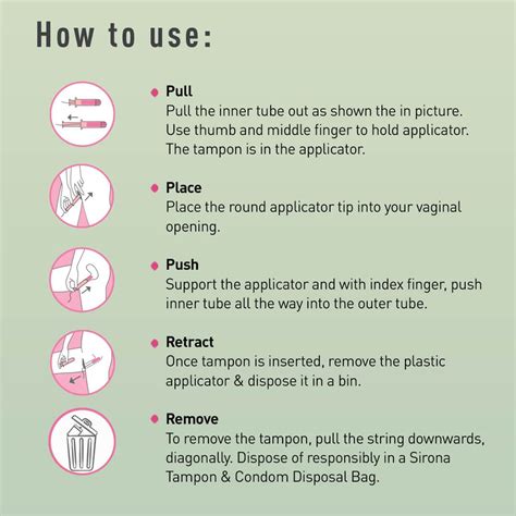 How To Use Tampons