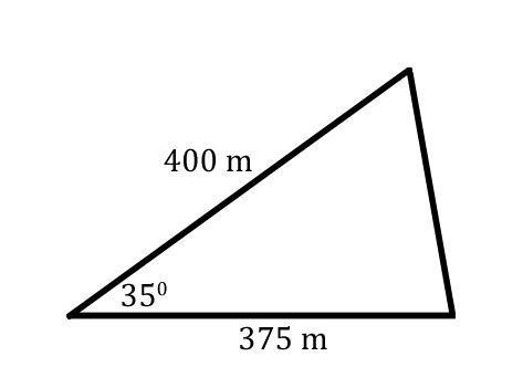 Law of Cosines