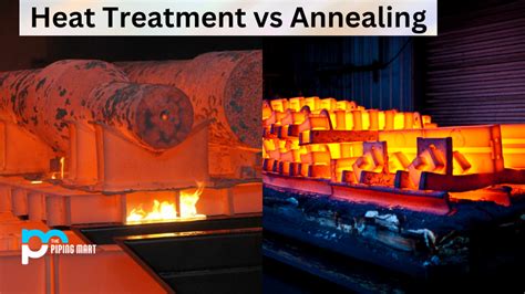 Heat Treatment vs Annealing - What's the Difference