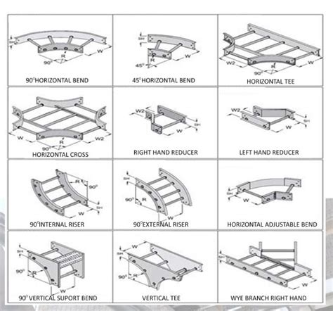 Ladder Cable Tray, Ladder Trays Manufacturer, Thane, India