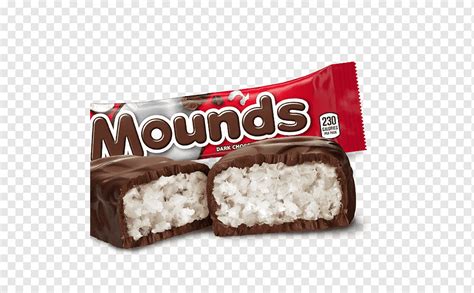 Mounds Almond Joy Chocolate bar Coconut candy Bounty, featured recipes ...