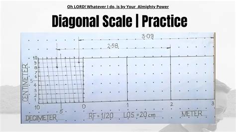 diagonal scale engineering drawing | scales in engineering drawing ...