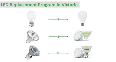 Free Led Light Replacement Government Deals | laseb.fae.ufmg.br