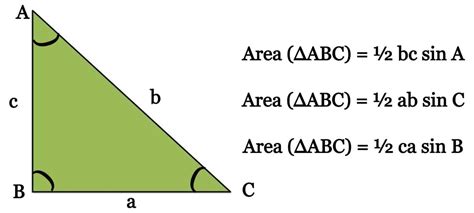 Triangle Area Formula Side Angle Side